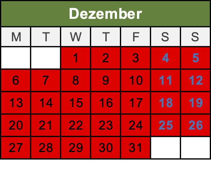 Dezember 2027